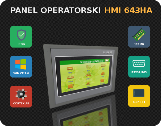Panel sterowniczy HMI Panel operatorski Windows CE Modbus